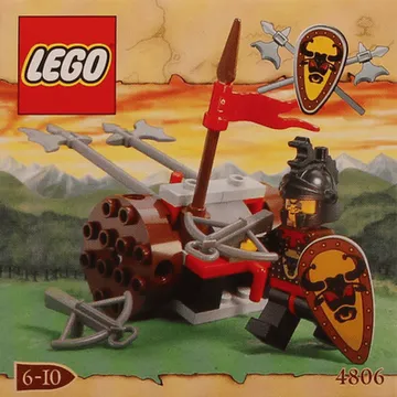 Axe Cart